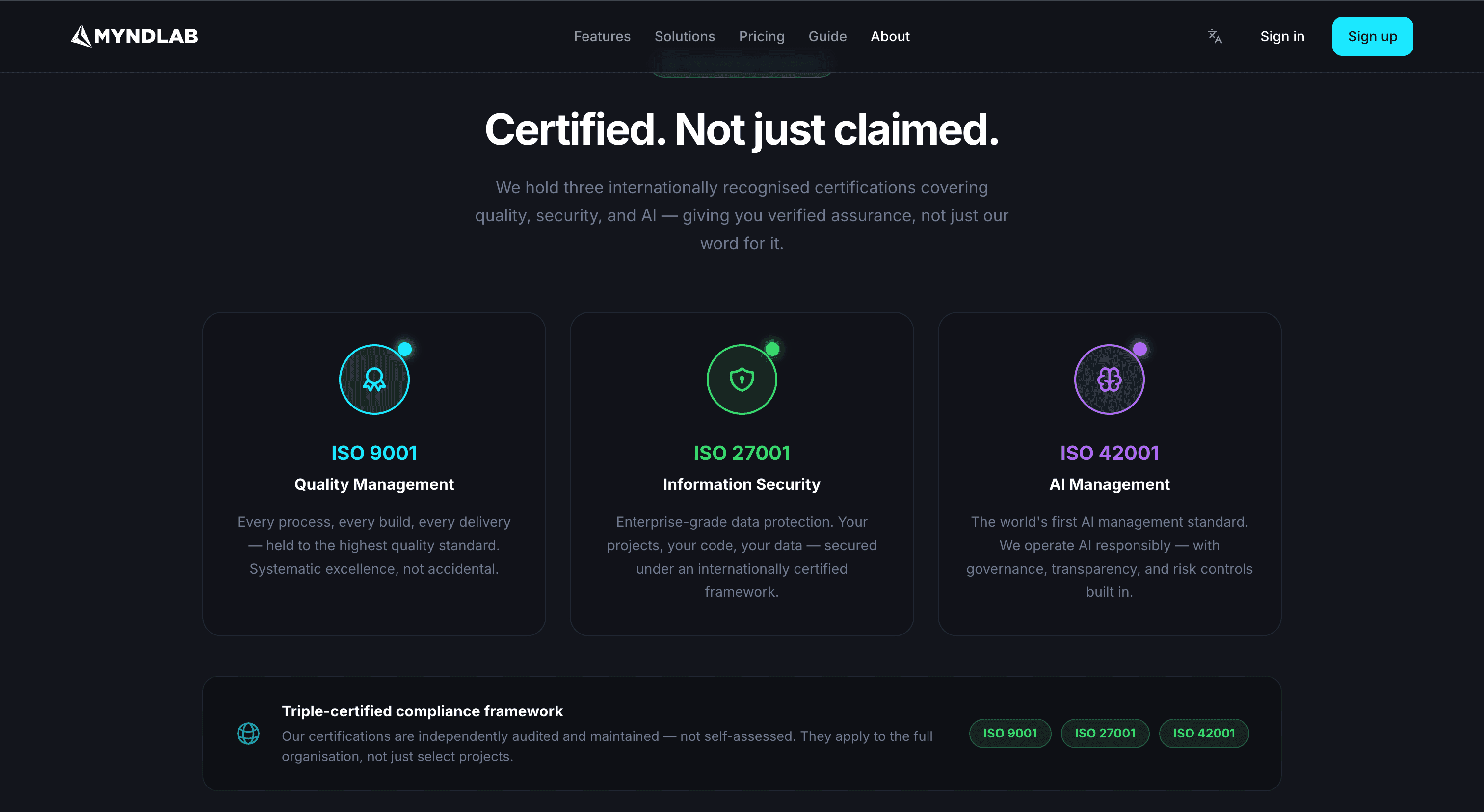 MyndLab interface preview 4
